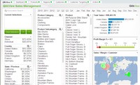 QlikView CRM Analyse des ventes